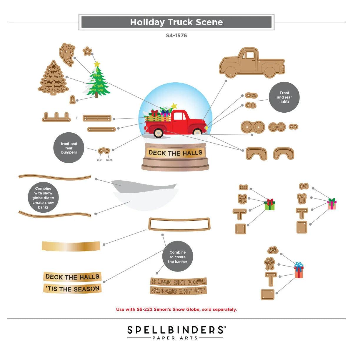 Spellbinders Holiday Truck Scene Etched Dies