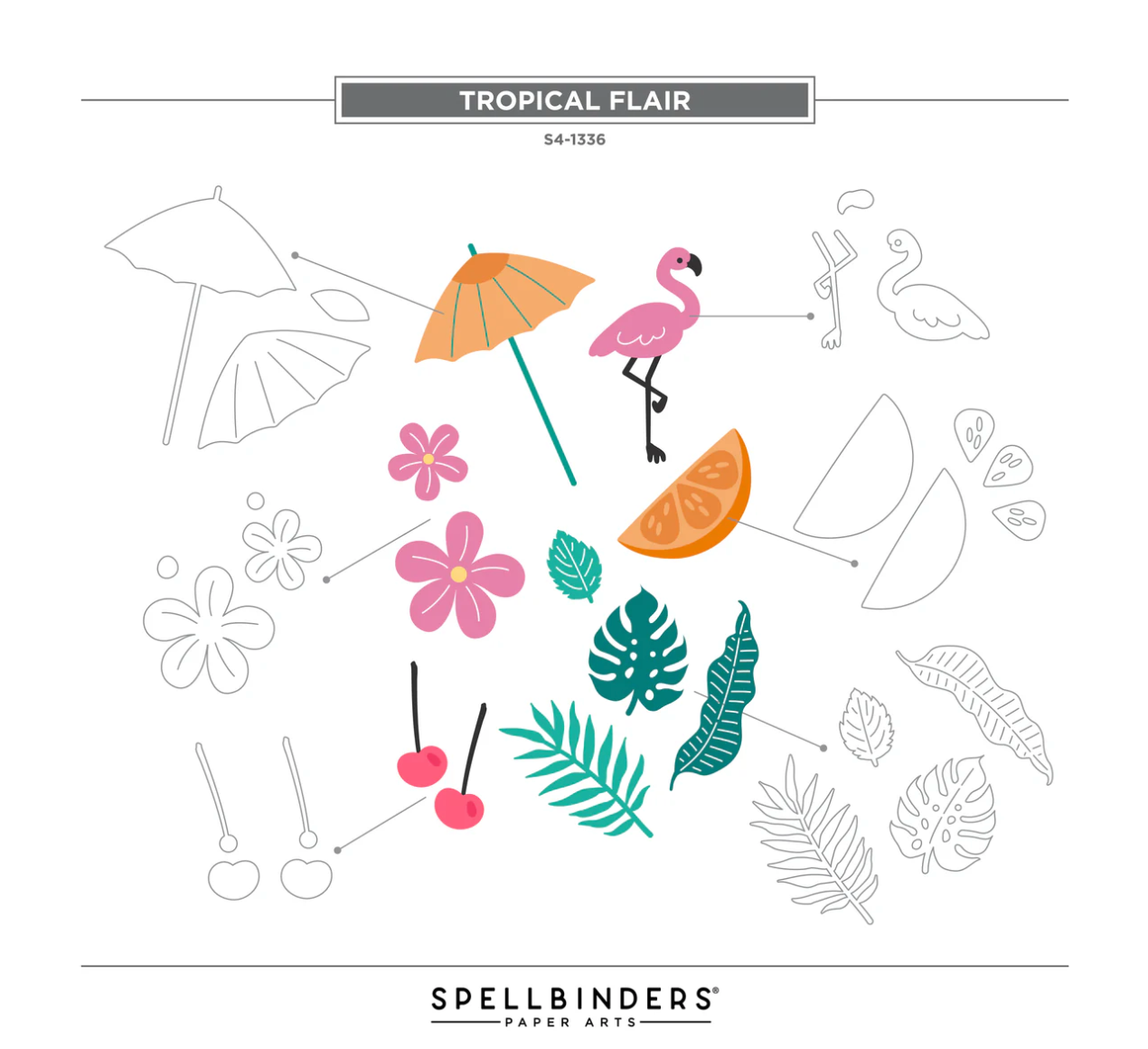 Tropical Flair Etched Dies