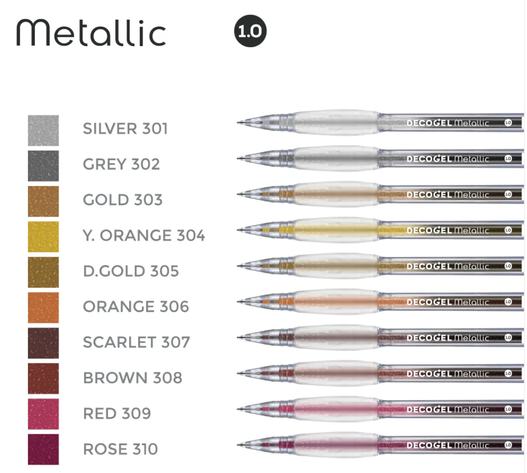 Deco Gel 1.0 Metallic Full 20pc Set