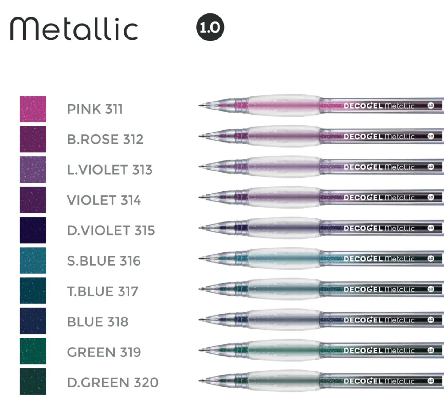 Deco Gel 1.0 Metallic Full 20pc Set