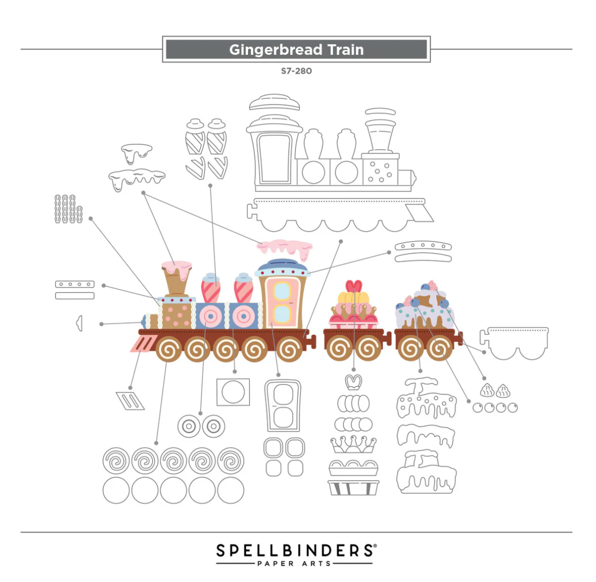 Spellbinders Gingerbread Train Etched Dies