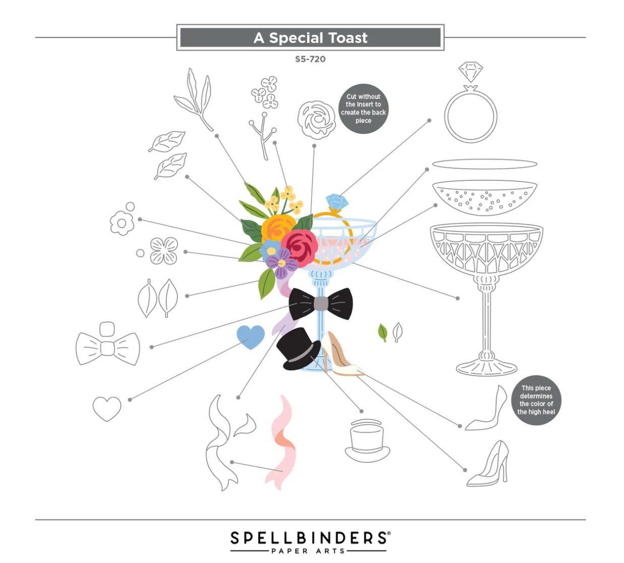 Spellbinders Happier Hour Die Bundle