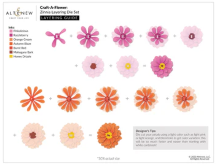Altenew Craft-A-Flower: Zinnia Layering Die Set