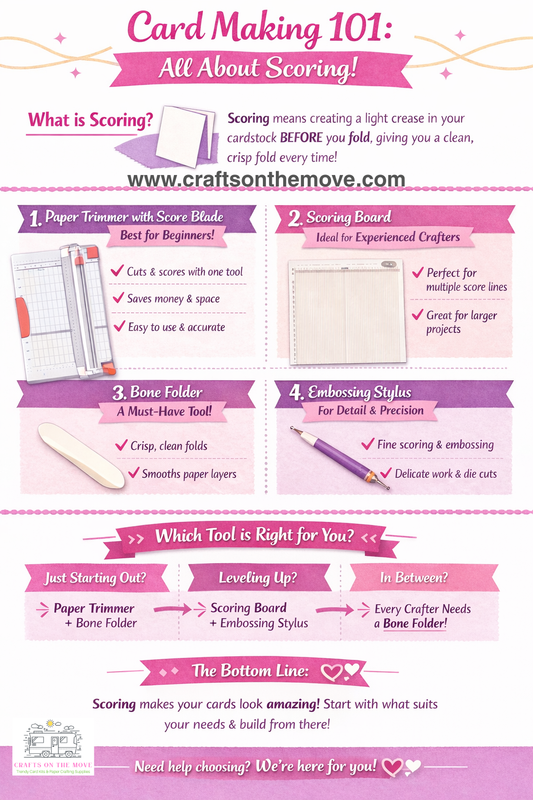 Scoring tools 101, paper trimmer, stylus, score board, and bonefolder