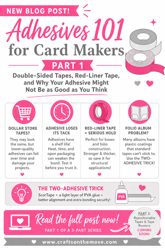 Adhesives 101 - Tapes and what to do with them