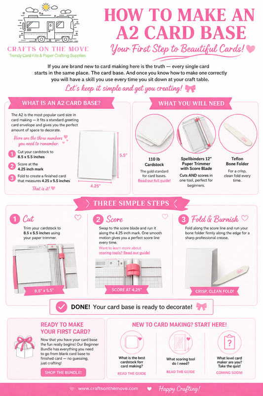 step by step instructions with images on how to make an A2 card base