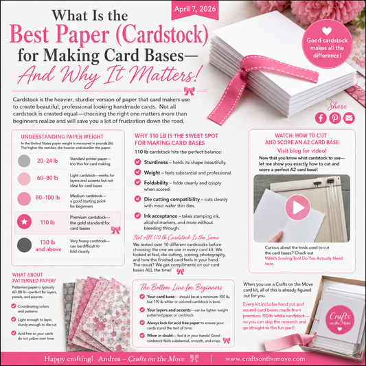 Best Paper Cardstock for Card Bases