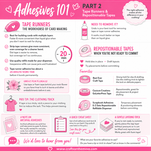 Adhesives 101 for Card Makers, Part 2: Tape Runners and Repositionable Tape — When to Use Each and Why