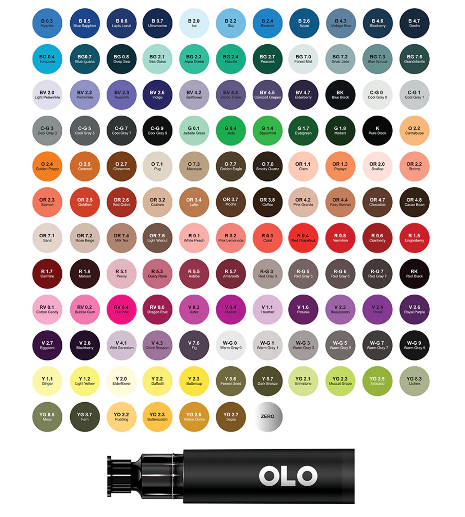 Olo Markers