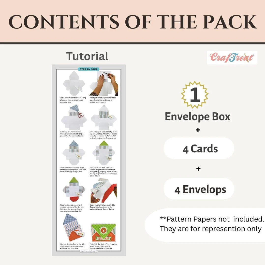 Packaging content list with tutorial and CraftTreat branding