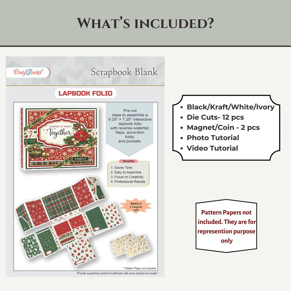 An informational product graphic for a scrapbook blank set titled 'What's Included?' showing the included lapbook folio package contents, die cuts, magnet/coin, photo tutorial, and video tutorial. Text notes that pattern papers are not included.