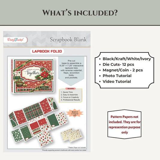 An informational product graphic for a scrapbook blank set titled 'What's Included?' showing the included lapbook folio package contents, die cuts, magnet/coin, photo tutorial, and video tutorial. Text notes that pattern papers are not included.