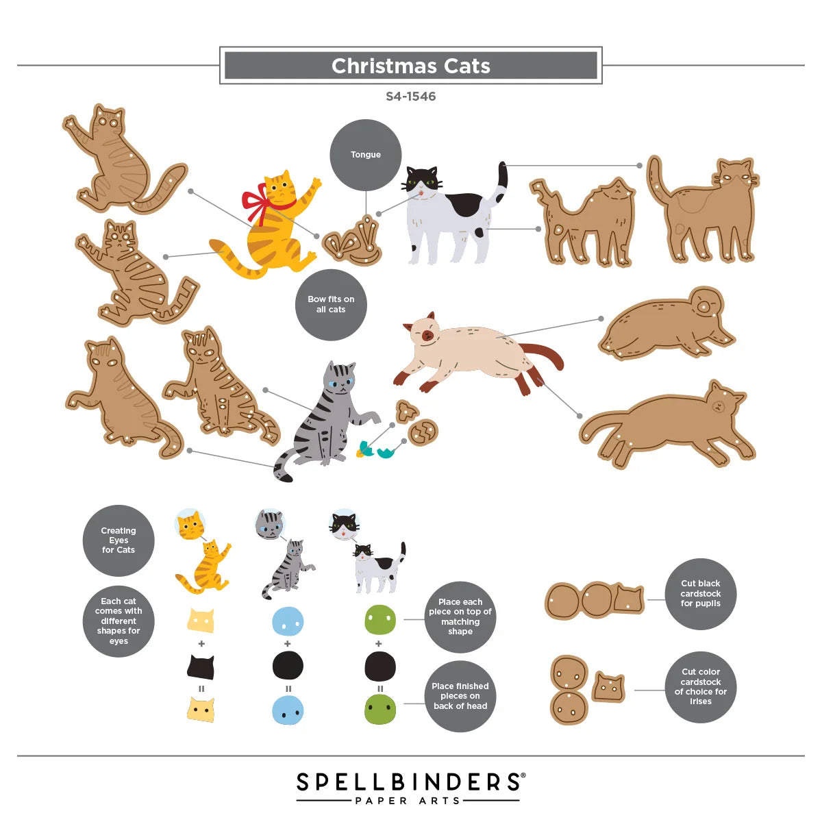 Illustration of various cats with labels and a 'Spellbinders Paper Arts' logo.
