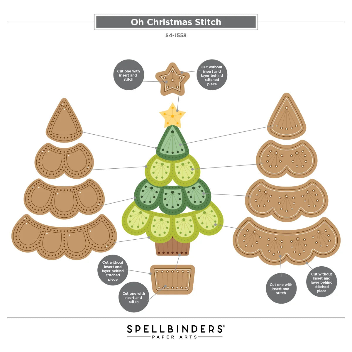 A flat lay craft pattern sheet titled 'Oh Christmas Stitch' by Spellbinders Paper Arts, showing a decorated Christmas tree made from layered green and yellow scalloped shapes, surrounded by brown scalloped and heart-shaped tree pieces with cut instructions.