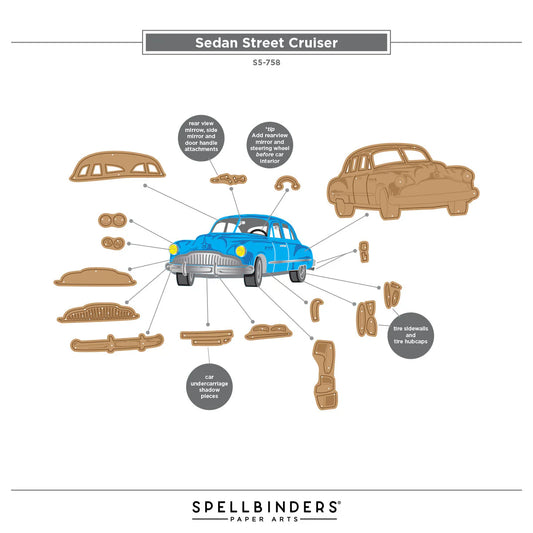 Diagram of a Sedan Street Cruiser model kit by Spellbinders Paper Arts