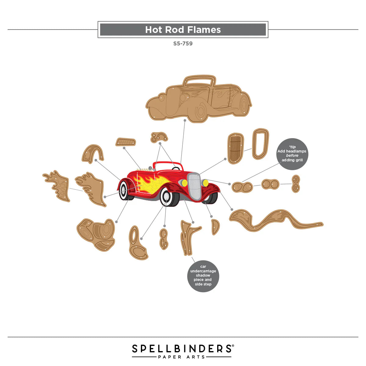 Spellbinders Classic Road Legends 2.0 I Want It All!