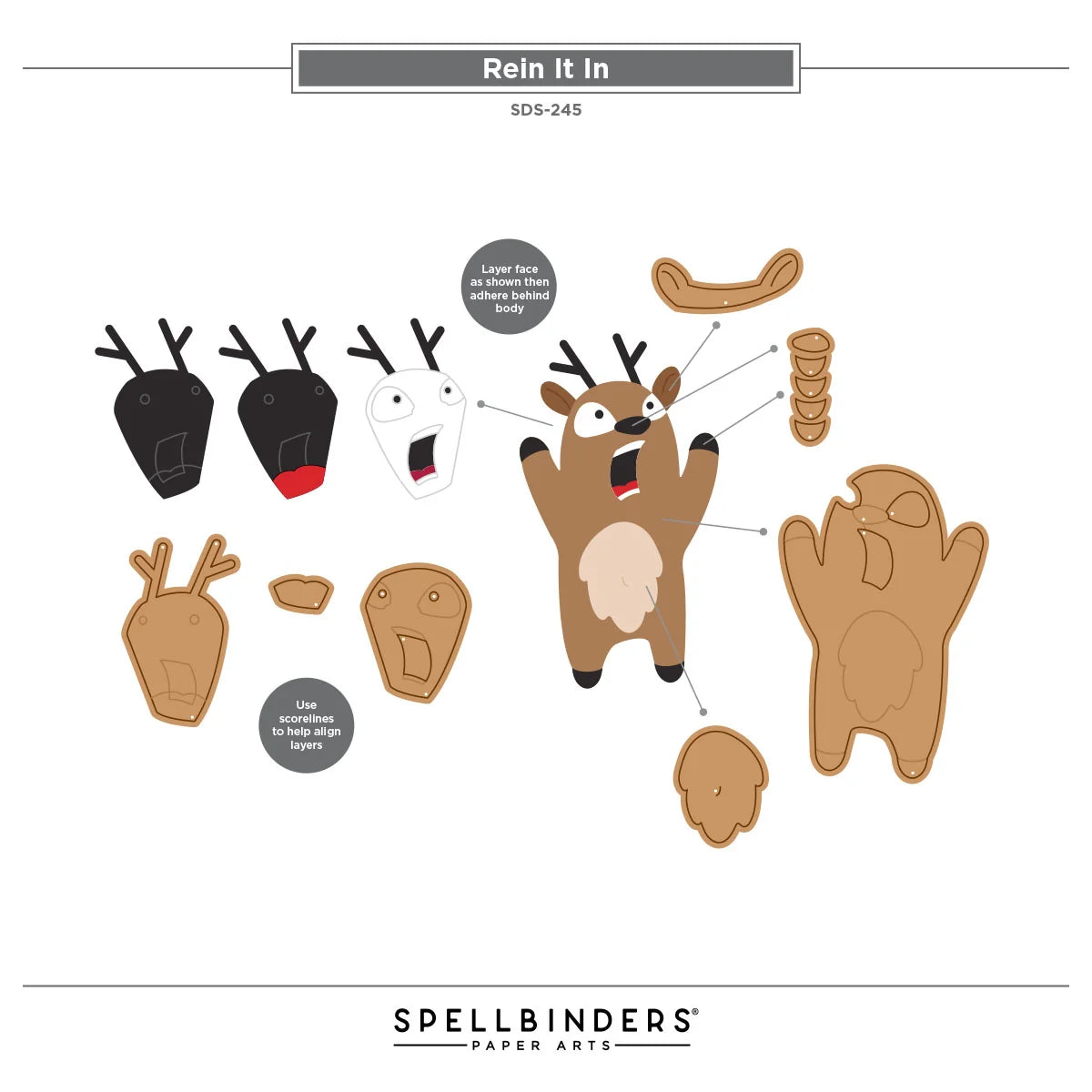 Paper craft kit template for assembling a cute cartoon reindeer, showing multiple cut-out pieces including antlers, ears, body, face, and limbs with assembly callouts. The Spellbinders Paper Arts brand logo is visible at the bottom.