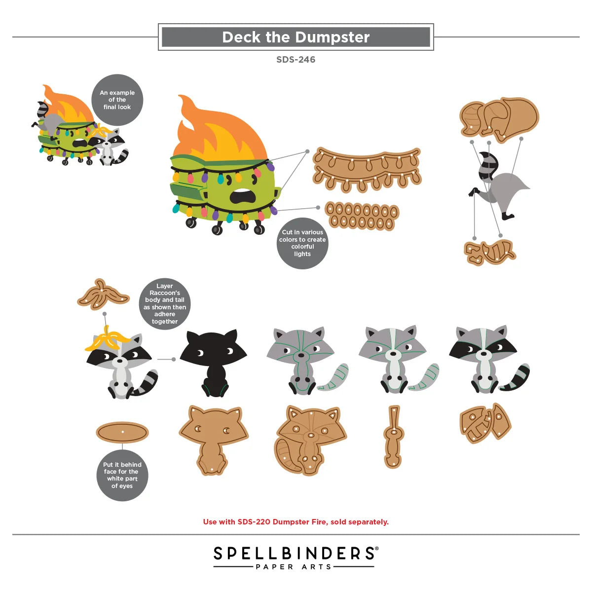 A product sheet from Spellbinders Paper Arts titled 'Deck the Dumpster' (SDS-246), showing multiple illustrated components for a camping dumpster decoration set. The design includes a green dumpster with orange flames, brown logs, a black-and-white raccoon, gray-and-white raccoons, a black raccoon, a yellow-and-black campfire, and small brown animal pieces, with printed instructions and branding at the bottom.