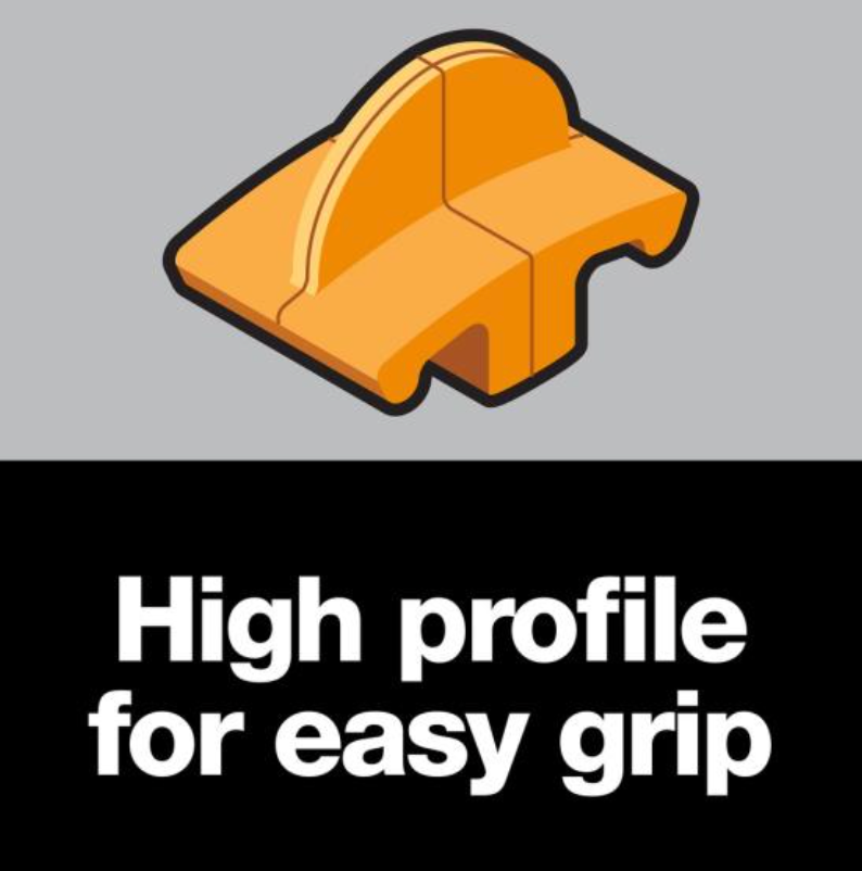 Fiskars High Profile Triple Track Blades 2/Pkg