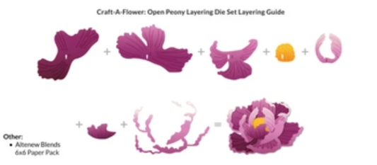 Altenew Craft-A-Flower: Open Peony Layering Die Set
