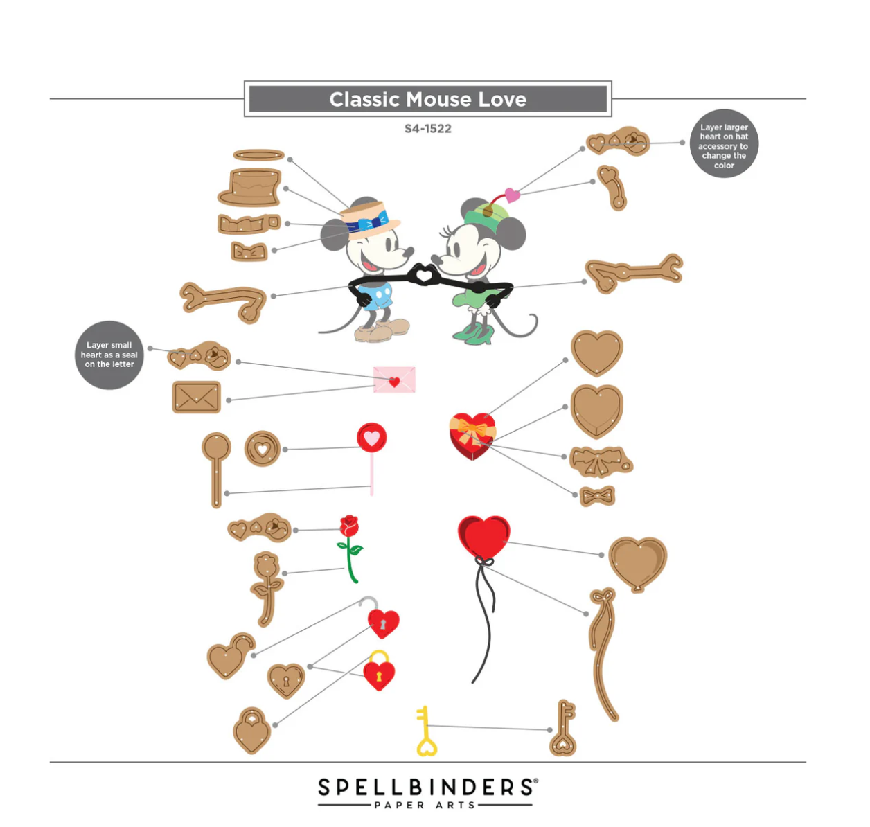 Spellbinders Classic Mouse Love Etched Dies