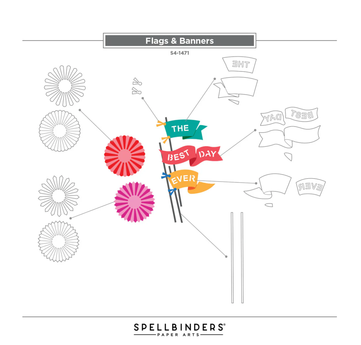 Flags & Banners Etched Dies